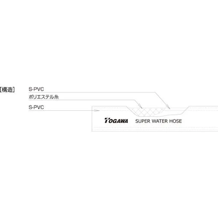 【CAINZ-DASH】十川産業 スーパーウォーターホース 25×33.5mm 100m SW-25【別送品】