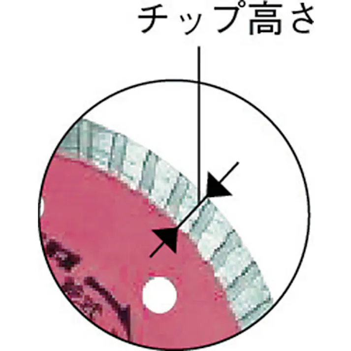 【CAINZ-DASH】モトユキ ダイヤモンドカッター グローバルソー ナベピタ(乾式) 外径105mm NP-105【別送品】