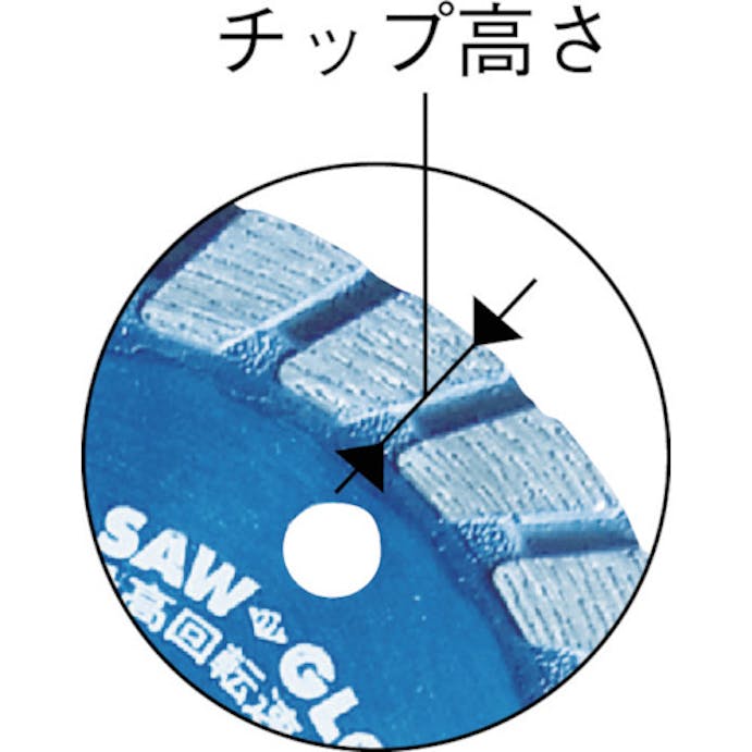 【CAINZ-DASH】モトユキ ダイヤモンドカッター　グローバルソー　マルチレイヤープラス（乾式）　コンクリート用　外径１２５ｍｍ WAG-125【別送品】