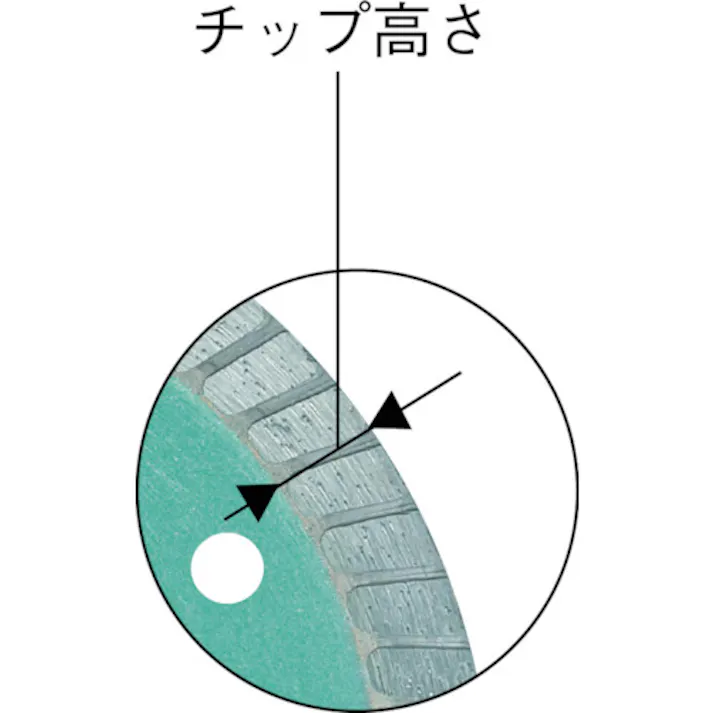 【CAINZ-DASH】モトユキ ダイヤモンドカッター グローバルソー(乾式) タイル用 外径105×刃厚1.2mm GDS-TA-105-1.2【別送品】