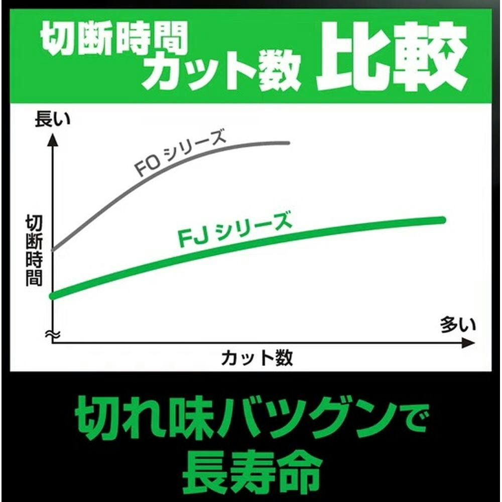 モトユキ グローバルソー FJ-160 | 電動工具 通販 | ホームセンターの