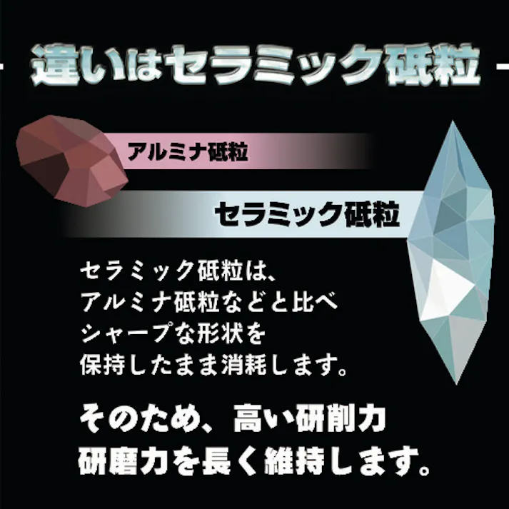 【CAINZ-DASH】モトユキ グローバルソーガチセラPRO(10枚入) CM-100-60【別送品】