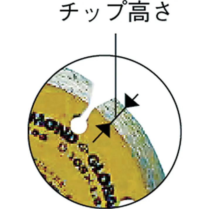 【CAINZ-DASH】モトユキ グローバルダイヤモンドSカッター105 GP-105【別送品】