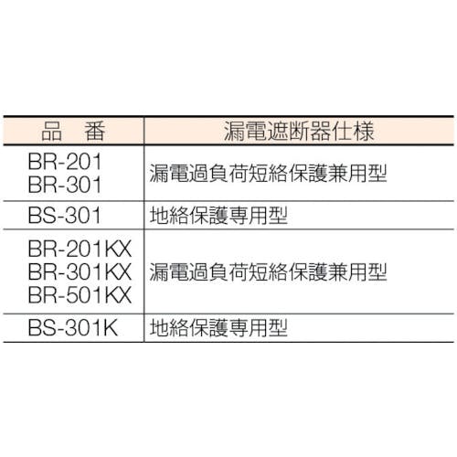 コードリール 30ｍ BR-301KX 漏電遮断器 BR型 温度センサー ハタヤ
