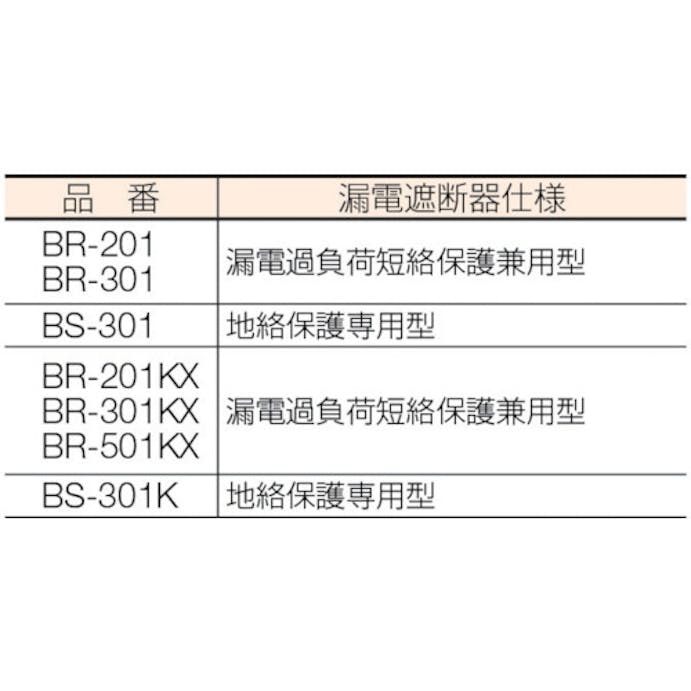 【CAINZ-DASH】ハタヤリミテッド ＢＲ型　単相１００Ｖ型ブレーカーリール　５０ｍ　アース付　とび出しプラグ付 BR-501KX【別送品】