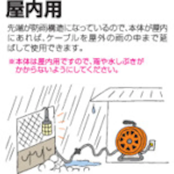 【CAINZ-DASH】ハタヤリミテッド 逆配電型コードリール マルチテモートリール 単相100V 47+6m TGM-150【別送品】