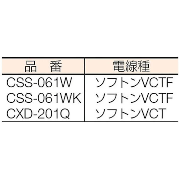 【CAINZ-DASH】ハタヤリミテッド コードマックS 単相100V 6m CSS-061W【別送品】