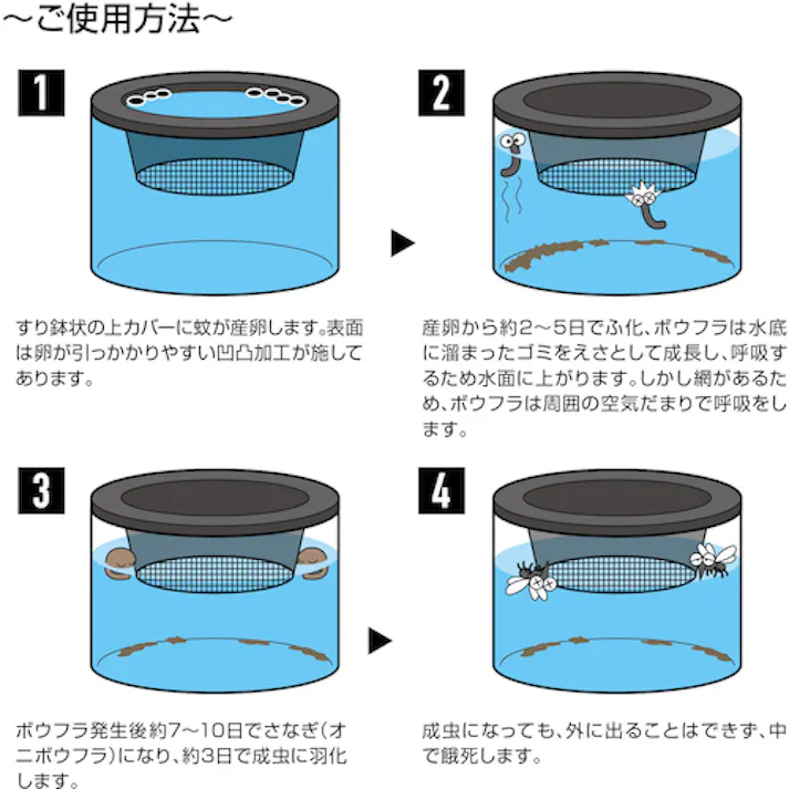【CAINZ-DASH】ハタヤリミテッド ボウフラストッパー出ちゃい缶 大型タイプ BD-2L【別送品】