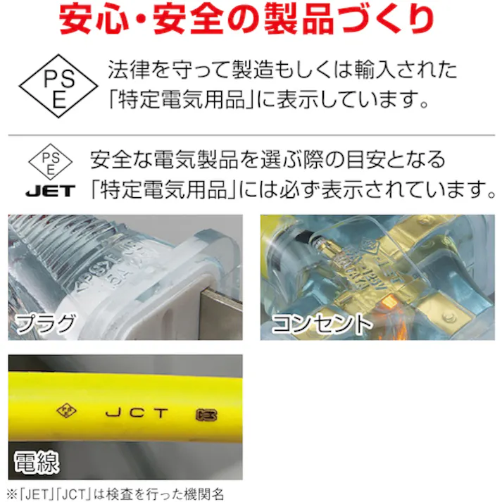 【CAINZ-DASH】ハタヤリミテッド 2P延長コード 20m グリーン SX-203-G【別送品】