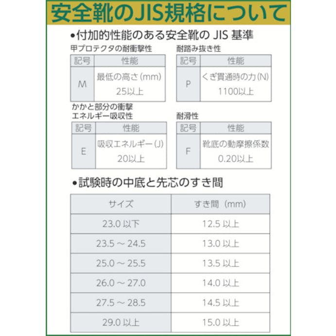 【CAINZ-DASH】ノサックス みやじま鳶　Ｍ２０８（ファスナー付）ＪＩＳ規格品　２４．０ＣＭ M208240【別送品】