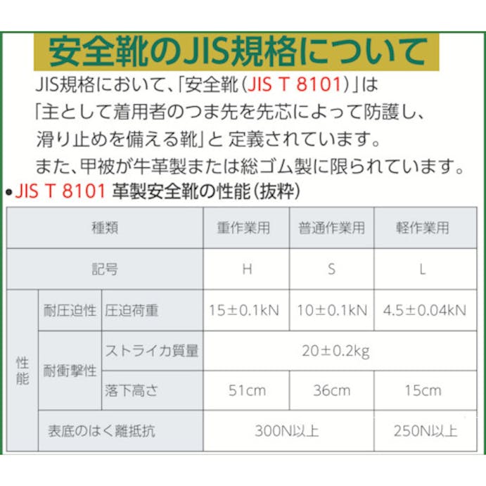 【CAINZ-DASH】ノサックス みやじま鳶　Ｍ２０８（ファスナー付）ＪＩＳ規格品　２８．０ＣＭ M208280【別送品】