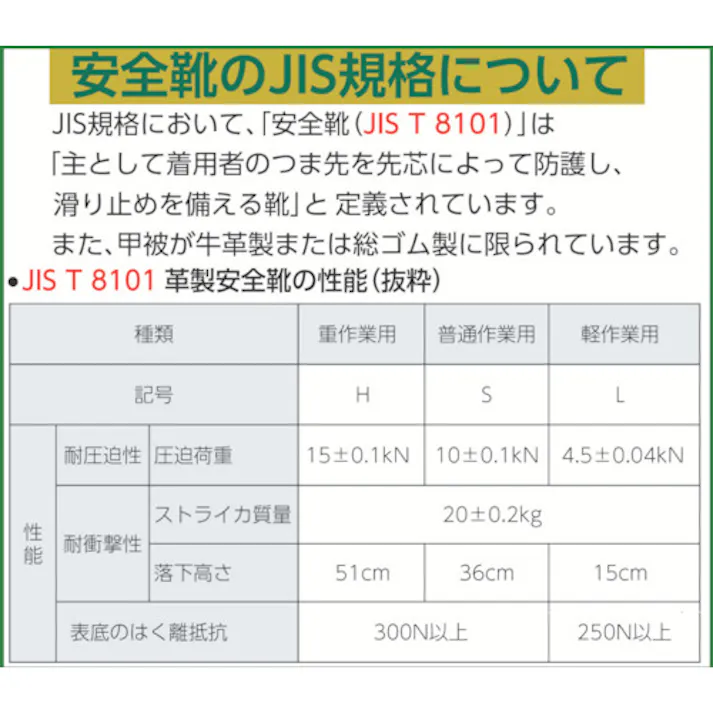 【CAINZ-DASH】野口ゴム工業(旧ノサックス) HSK208J1 23.0CM HSK208-J1-230【別送品】