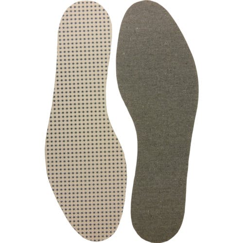 ノサックス 安全靴用踏抜き防止中敷 LLサイズ(26.5-27.0CM) SKA106-LL 中敷 ノサックス 安全靴用踏抜き防止中敷 LLサイズ(26.5-27.0CM) SKA106-LL 中敷