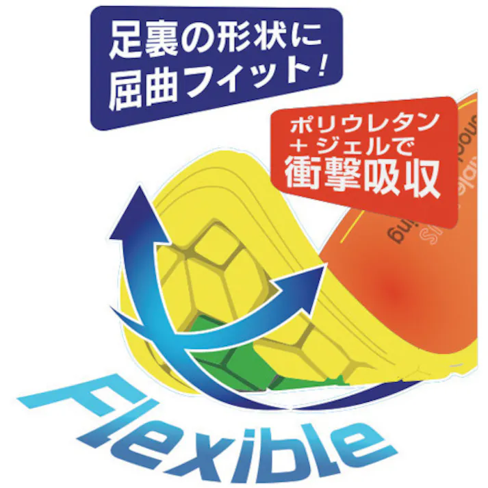 【CAINZ-DASH】喜多 フレキシブルプラスインソール No6940 オレンジ フリー(25.0~28.0) NO6940【別送品】