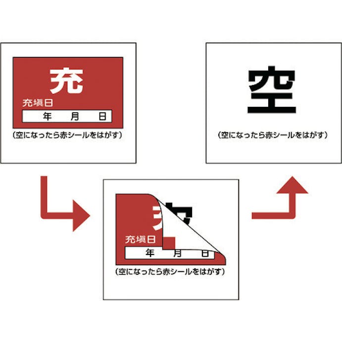 【CAINZ-DASH】日本緑十字社 高圧ガス関係標識　ボンベ充空ステッカー・充填日　充（赤）⇒空（白）　札－９　５０×６０ｍｍ　１０枚組 042009【別送品】