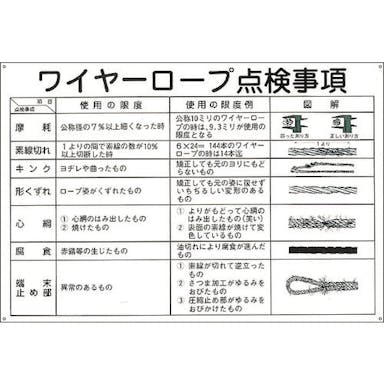 【CAINZ-DASH】日本緑十字社 クレーン標識　ワイヤーロープ点検事項　ＫＹ－１０４　６００×９００ｍｍ　エンビ 084104【別送品】