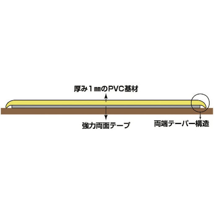 【CAINZ-DASH】日本緑十字社 高耐久ラインテープ　黄／黒　ＪＵ－５１０ＴＲ　５０ｍｍ幅×１０ｍ　両端テーパー構造　屋内用 403077【別送品】