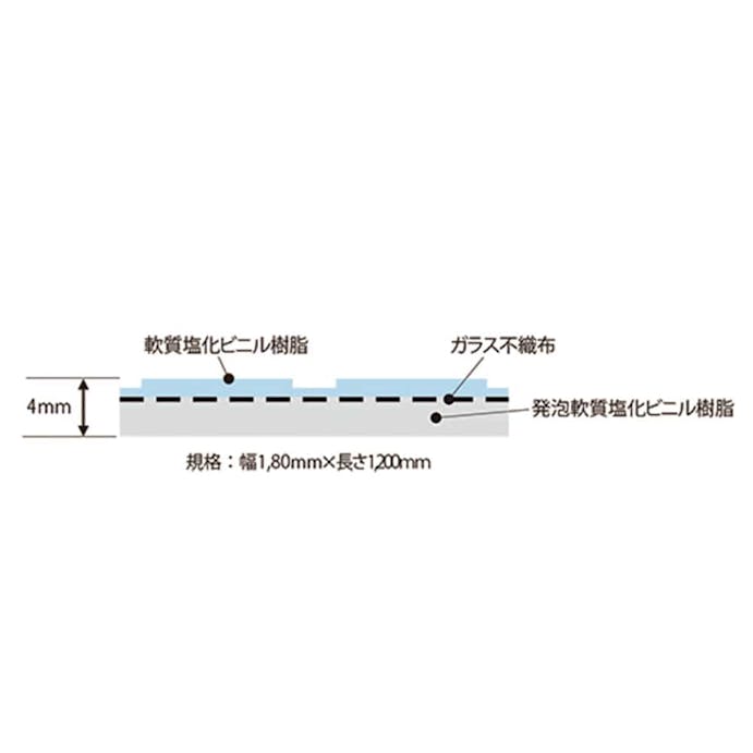 HCあんから1.2m アイボリー 【別送品】