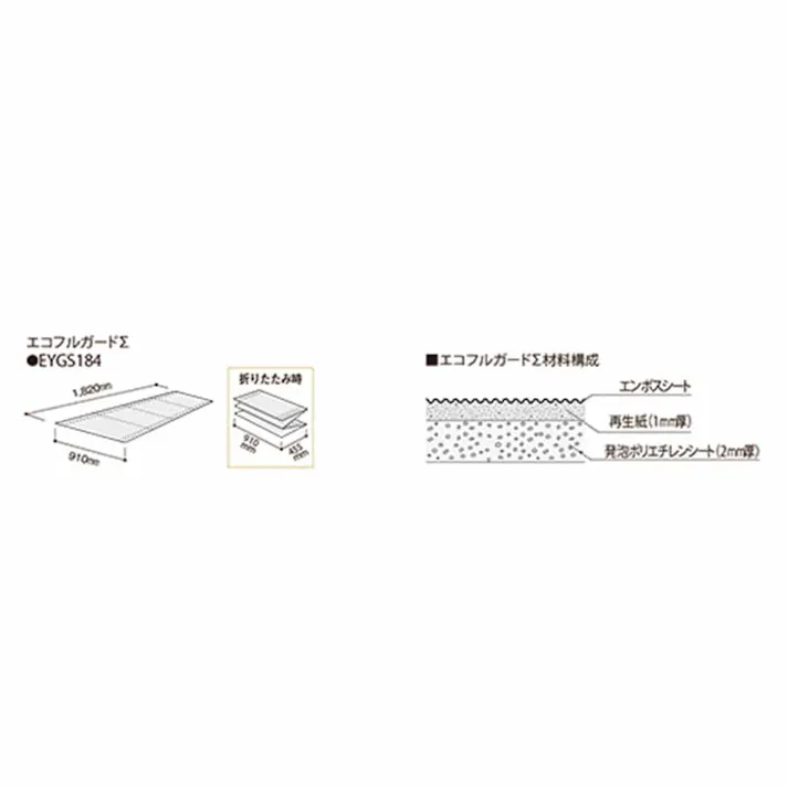 フクビ養生板 エコフルガードシグマ(販売終了)