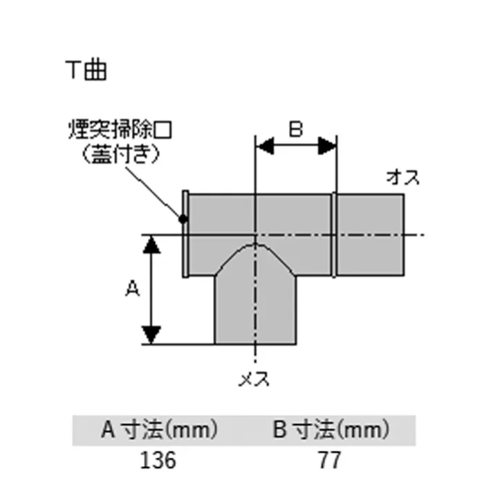黒耐熱 ステンレス T曲 φ106mm ハゼ折り煙突