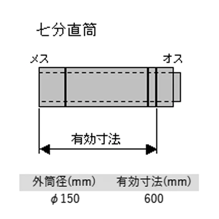 二重 ステンレス 直筒L600 φ106mm 外筒径φ150mm ハゼ折り煙突