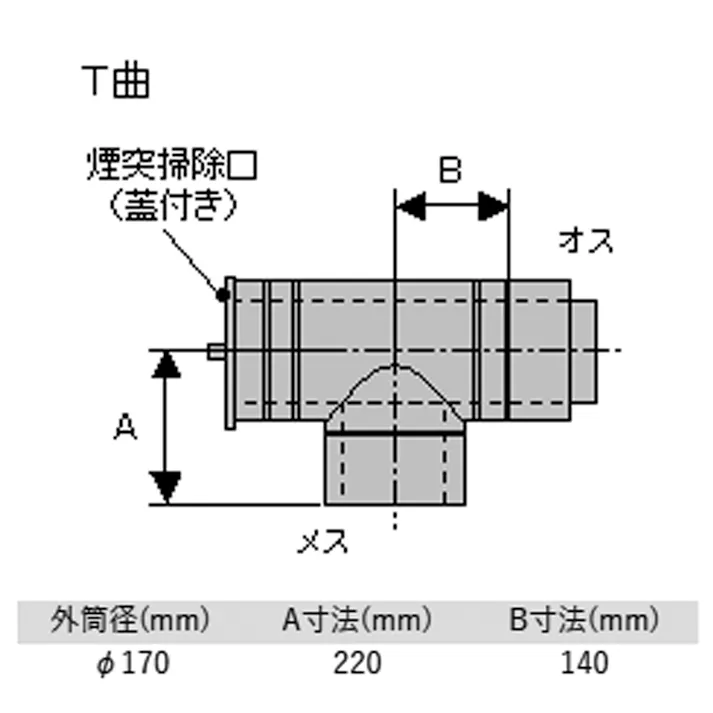 黒耐熱 二重 ステンレス T曲 φ120mm 外筒径φ170mm ハゼ折り煙突