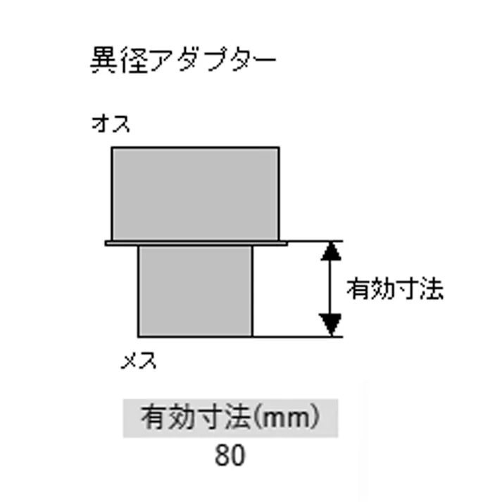 黒耐熱 ステンレス 異径アダプター φ106→φ150mm ハゼ折り煙突