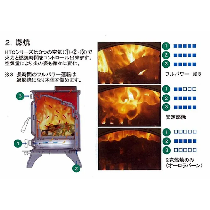 鋳物薪ストーブ HTC-60TX 煙突径φ150mm 暖房面積40~50坪【別送品】