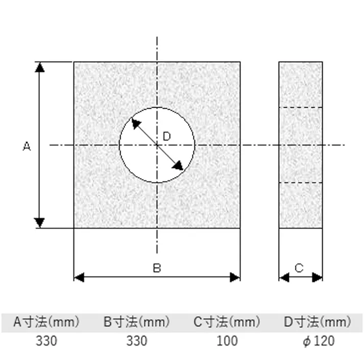 メガネ石 100mm厚 φ106mm用