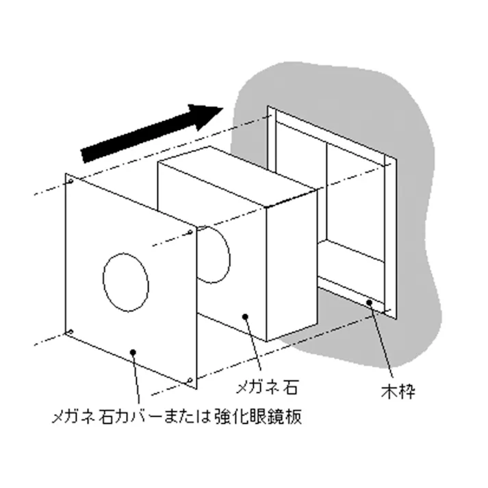 メガネ石 150mm厚 φ150mm用