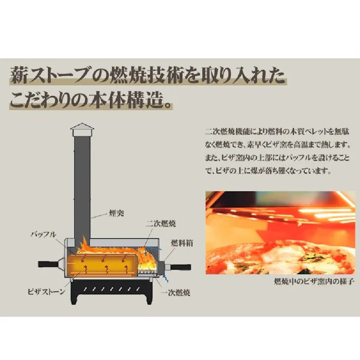 ピザオーブン (約)幅47cm 奥行78cm 高さ93cm グリーン HPP-400GR