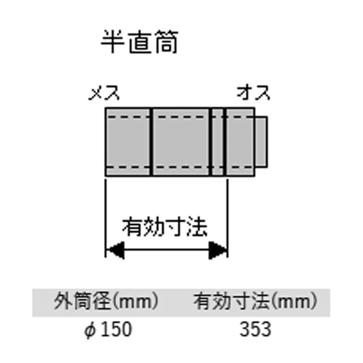 二重 ステンレス 半直筒 φ106mm 外筒径φ150mm ハゼ折り煙突