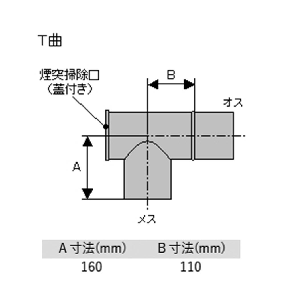 四季のごはん紘径120mm煙突セット 四季のごはん紘様専用径120mm煙突セット