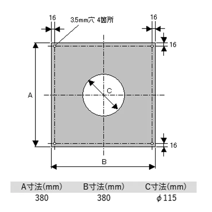 黒耐熱 ステンレス メガネ石カバー φ106mm用 2枚1組