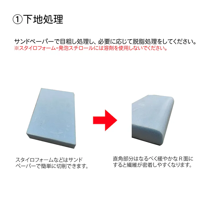 日本特殊塗料 エポキシライニングレジン 300gセット