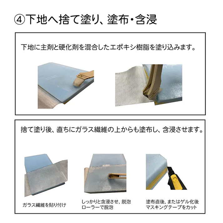 日本特殊塗料 エポキシライニングレジン 300gセット