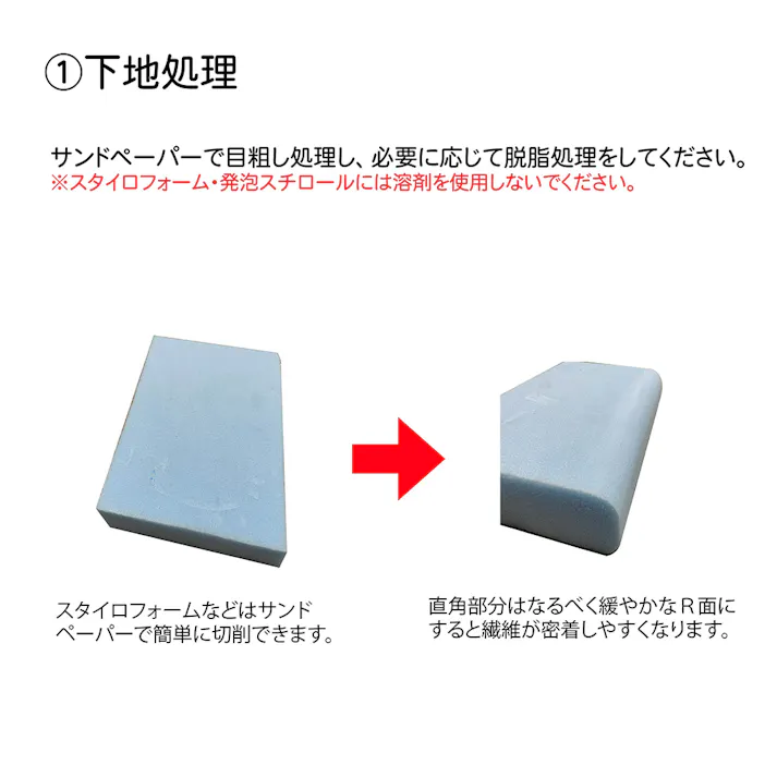 日本特殊塗料 エポキシライニングレジンDX 150gセット