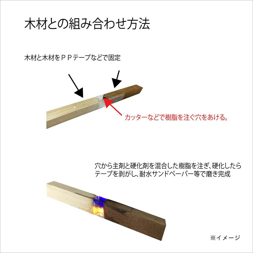 レジン用品まとめ売り Amazon.co.jp: 日新レジン 硬化剤 Z-1/20分型 250g : ホビー