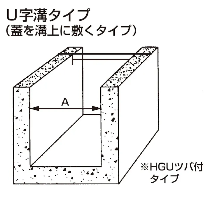 U字溝グレーチング HGU180-32【別送品】