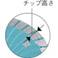 【CAINZ-DASH】三京ダイヤモンド工業 ダイヤモンドカッター　ＳＤプロテクトＭａｒｋ［［Ｒ２］］　１８０×２５．４ SD-F7-2【別送品】