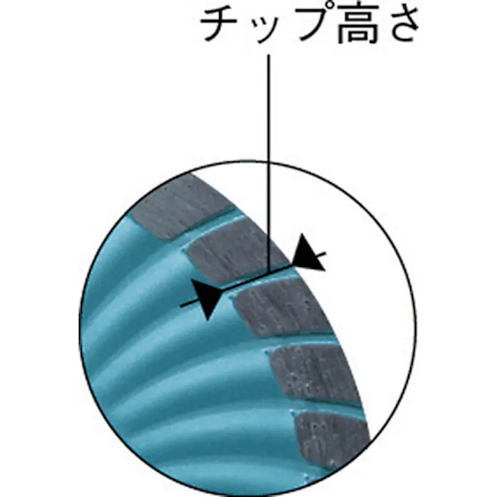 【CAINZ-DASH】三京ダイヤモンド工業 SDカッター8X 203X25.4 SD-RX8【別送品】