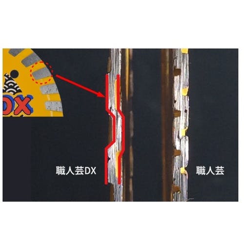 CAINZ-DASH】三京ダイヤモンド工業 職人芸DXリム 硬質コンクリート