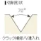 【CAINZ-DASH】三京ダイヤモンド工業 ラインカットV 溝切り用 V字型 V-90NS【別送品】