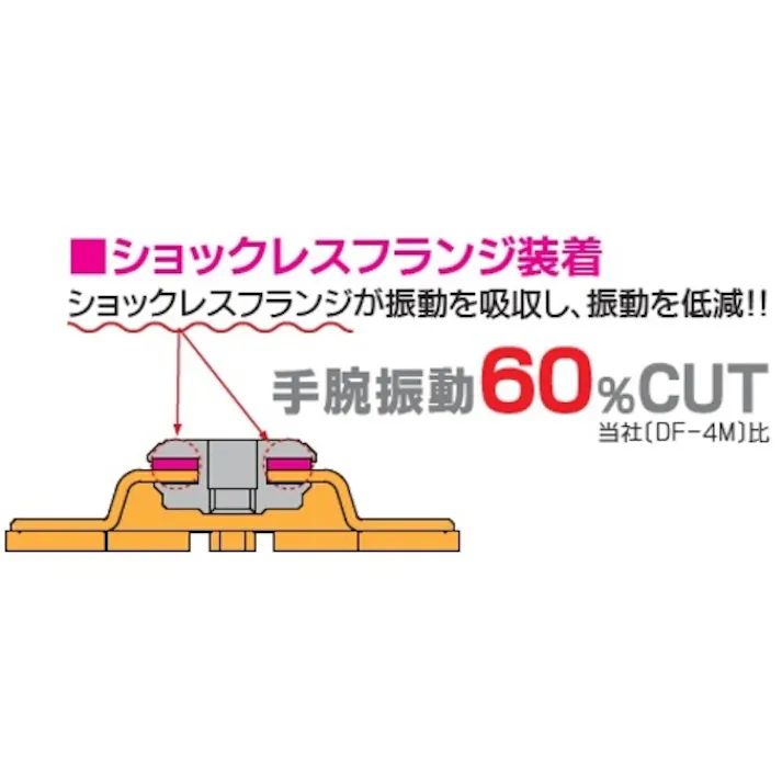 【CAINZ-DASH】三京ダイヤモンド工業 サーフェーサーエース 低振動(切れ味) 100X10M DF-A4M【別送品】
