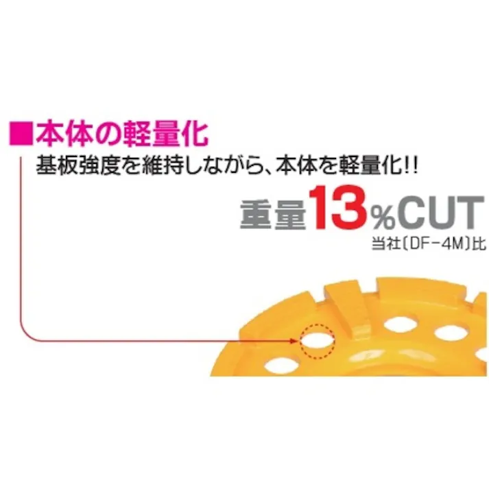 【CAINZ-DASH】三京ダイヤモンド工業 サーフェーサーエース 低振動(切れ味) 100X10M DF-A4M【別送品】