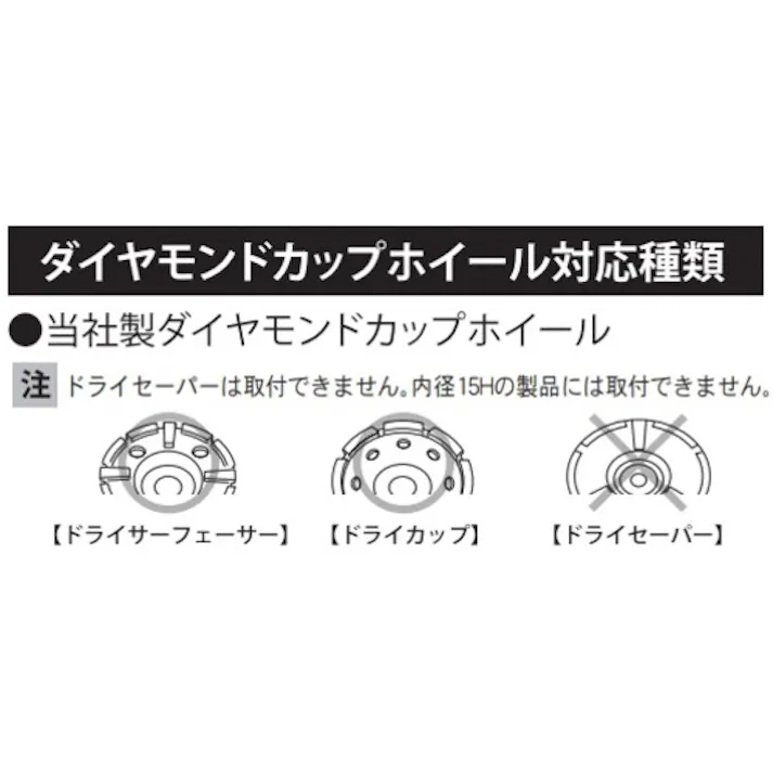 【CAINZ-DASH】三京ダイヤモンド工業 クリ~ン太くん研削用自己集じんタイプ(マキタ用) DA-4B(M)【別送品】