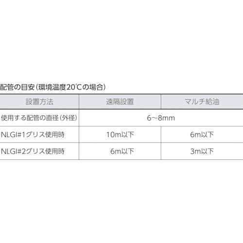 CAINZ-DASH】パルサールブ社 Ｍ 汎用グリス モーター式自動給油器