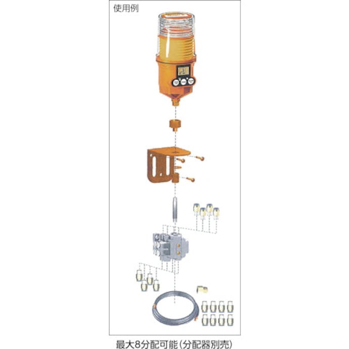 【CAINZ-DASH】パルサールブ社 Ｍ　汎用グリス　モーター式自動給油器　６０ｃｃ M60/PL1【別送品】