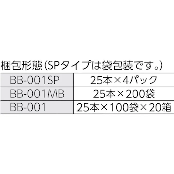【CAINZ-DASH】クリーンクロス 3インチ 工業用綿棒(先端砲弾型)BB-001MB (5000本入) BB-001MB【別送品】