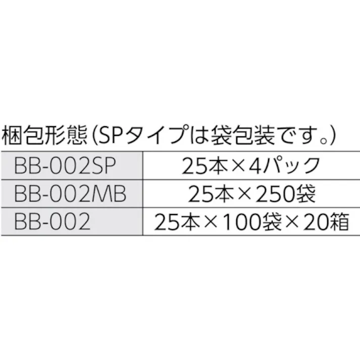 【CAINZ-DASH】クリーンクロス 3インチ 工業用綿棒(先端砲弾型/スリムタイプ)BB-002MB (6250本入) BB-002MB【別送品】